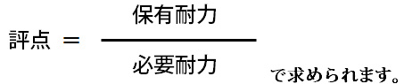 耐震診断