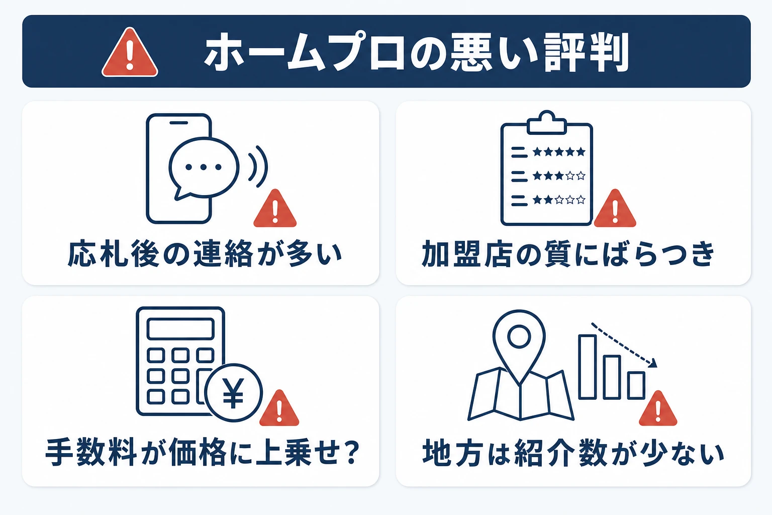 ホームプロの悪い評判