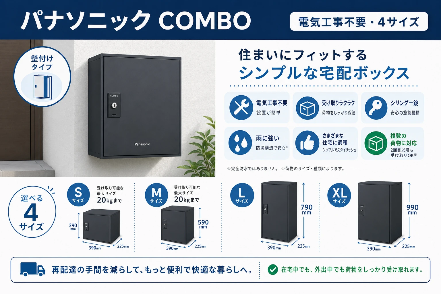 パナソニック COMBO(コンボ)の紹介カード:シリンダー錠・ミドルで最大20kg・幅340×奥350×高500mm・スチール製(2026年7月時点)