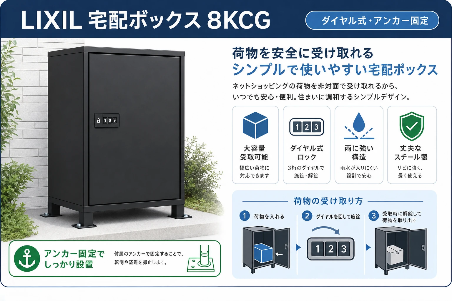 LIXIL 宅配ボックス 8KCG01BKの紹介カード:ダイヤル式・119サイズ対応・金属(2026年7月時点)