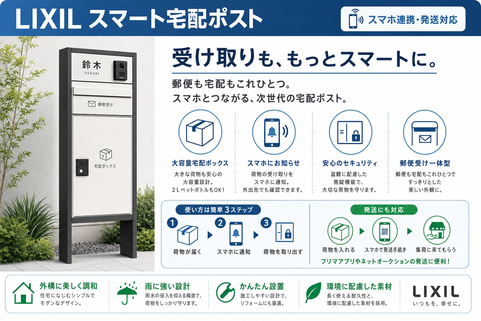 LIXIL スマート宅配ポストの紹介カード:電子錠・2Lペットボトル約12本相当・約30kgまで・金属・樹脂複合(2026年7月時点)