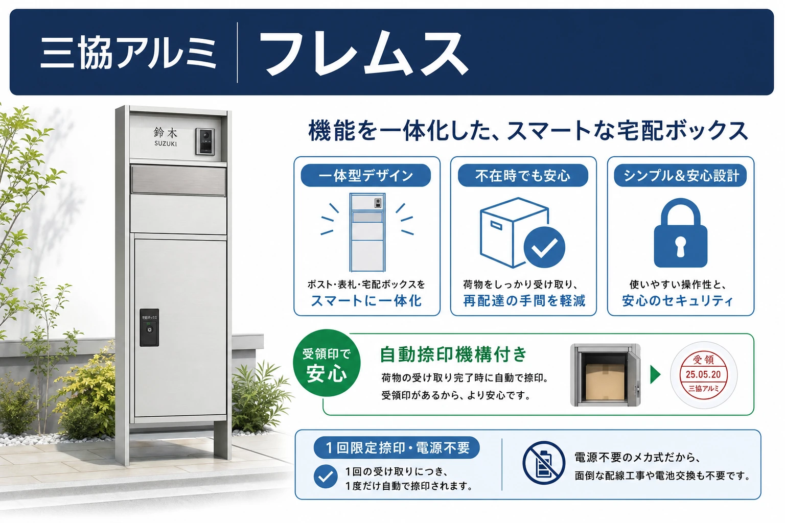 三協アルミ フレムス(機能ポール)の紹介カード:機械式+独自の1回限定捺印機構・機種による(前入れ前出し/後出し)・アルミ形材(2026年7月時点)