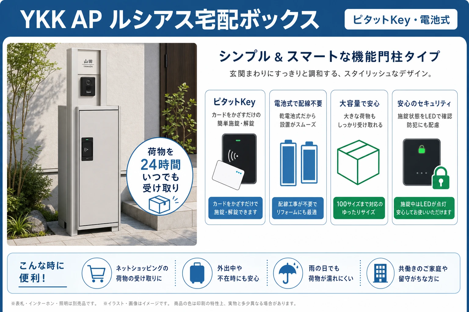 YKK AP ルシアス宅配ボックスの紹介カード:ピタットKey・機種による(1型・4型など)・アルミ形材(2026年7月時点)