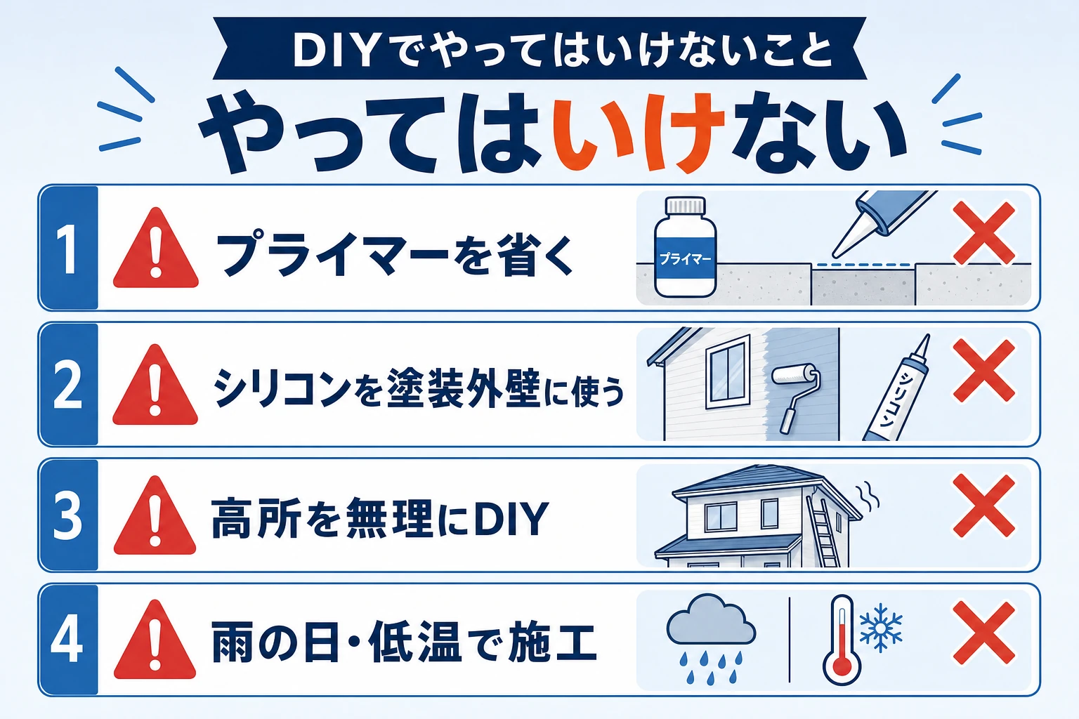 コーキングDIYでやってはいけないことの図。プライマー省略・シリコンを塗装外壁に使用・高所の無理・雨天施工