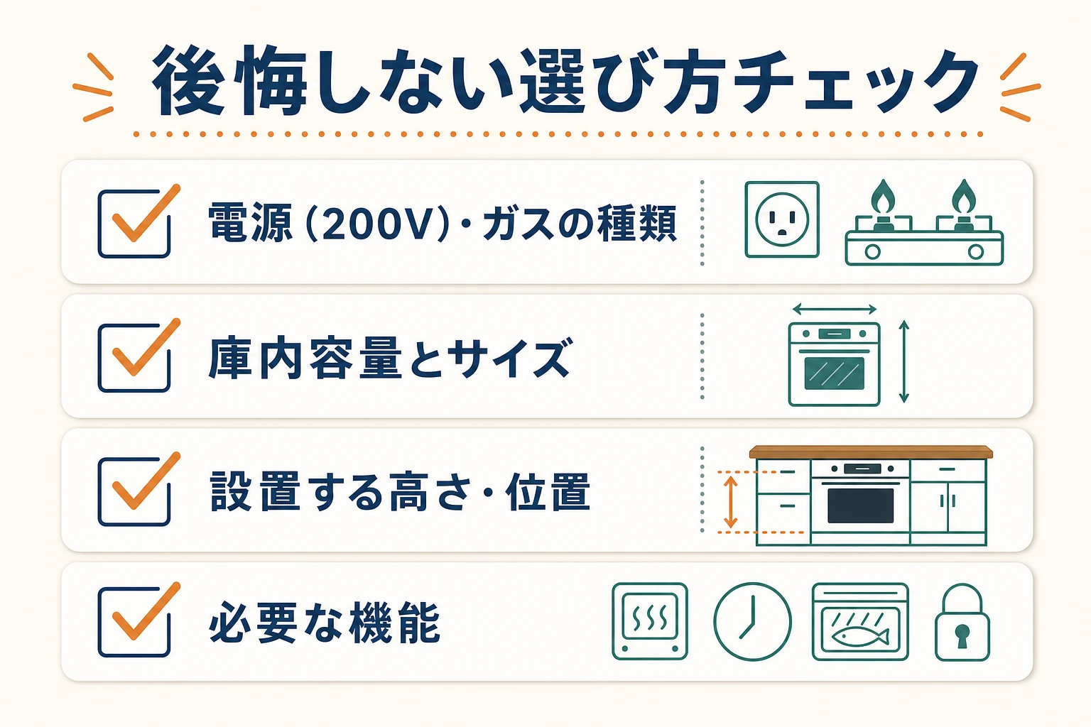 後悔しないビルトインオーブンの選び方チェック項目（電源・容量・設置高さ・機能）の図
