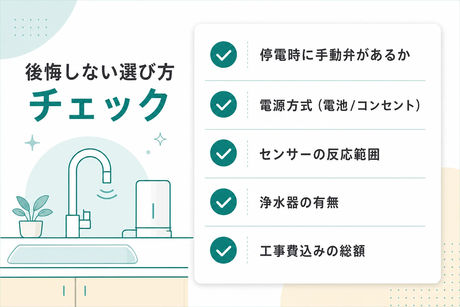 後悔しないタッチレス水栓の選び方チェック（手動弁・電源方式・反応範囲・浄水器・総額）の図解