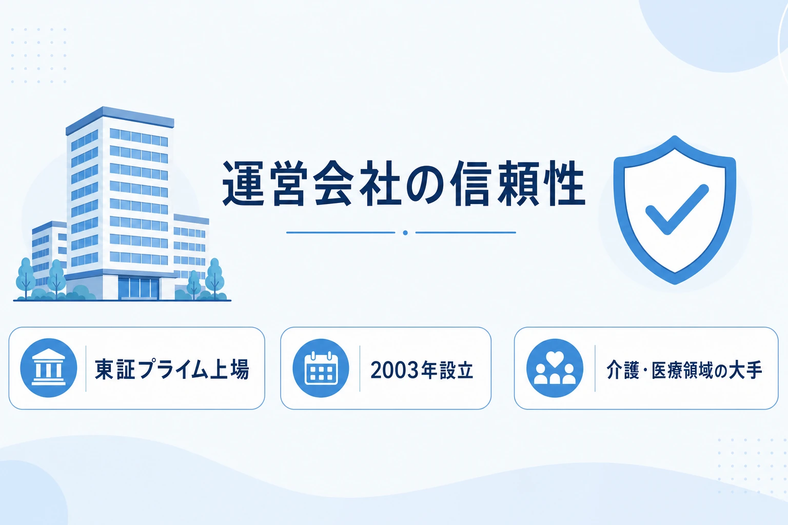 ハピすむ運営会社の信頼性。東証プライム上場・2003年設立・介護医療領域の大手