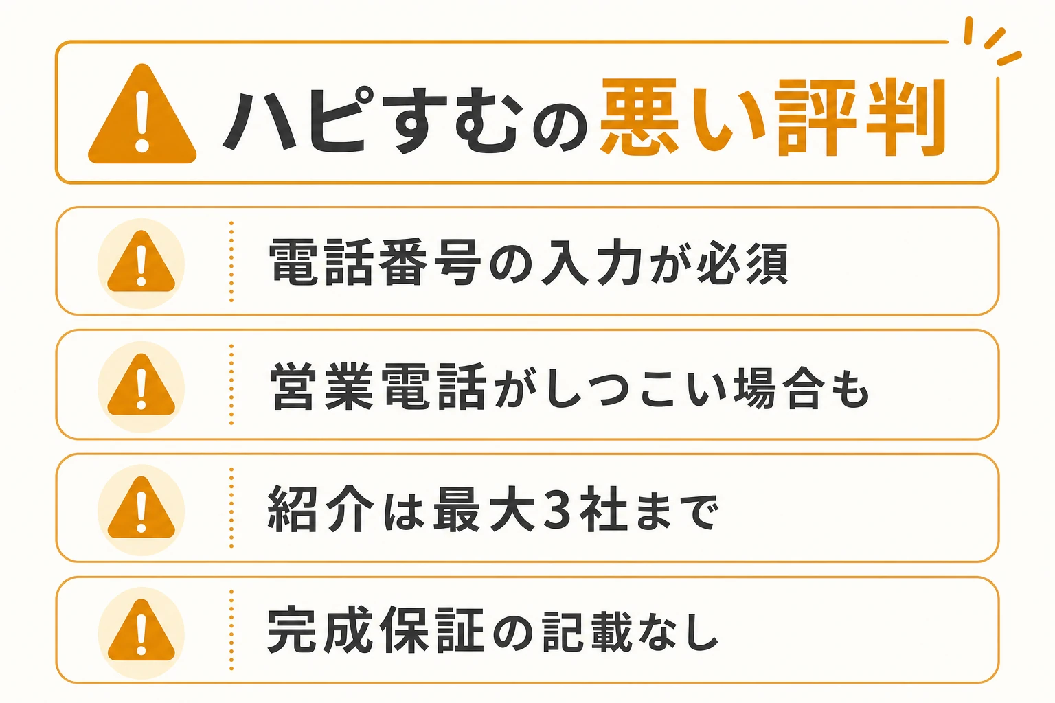 ハピすむの悪い評判。電話番号必須・営業電話が多い・最大3社・完成保証の記載なし