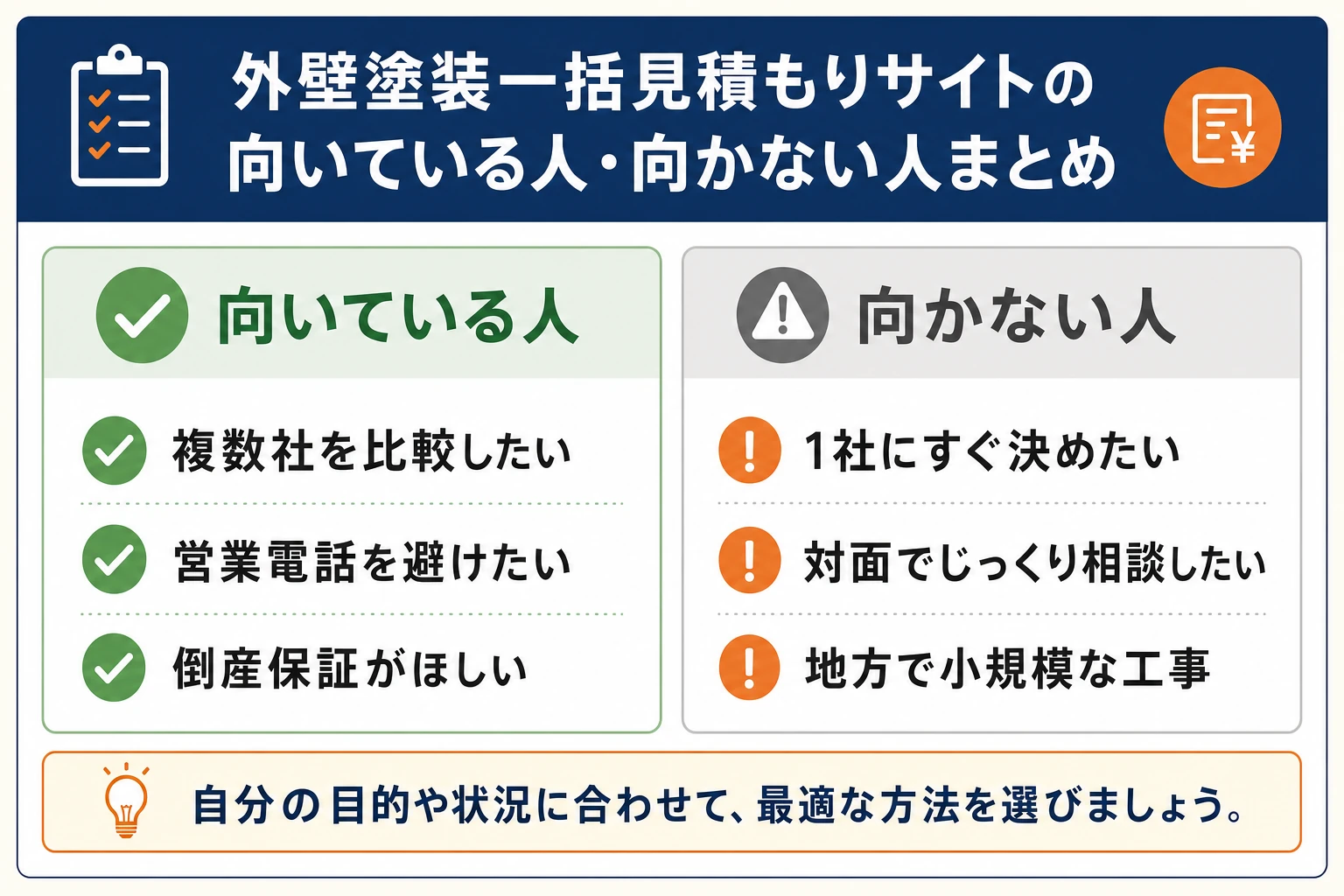 ホームプロが向く人・向かない人