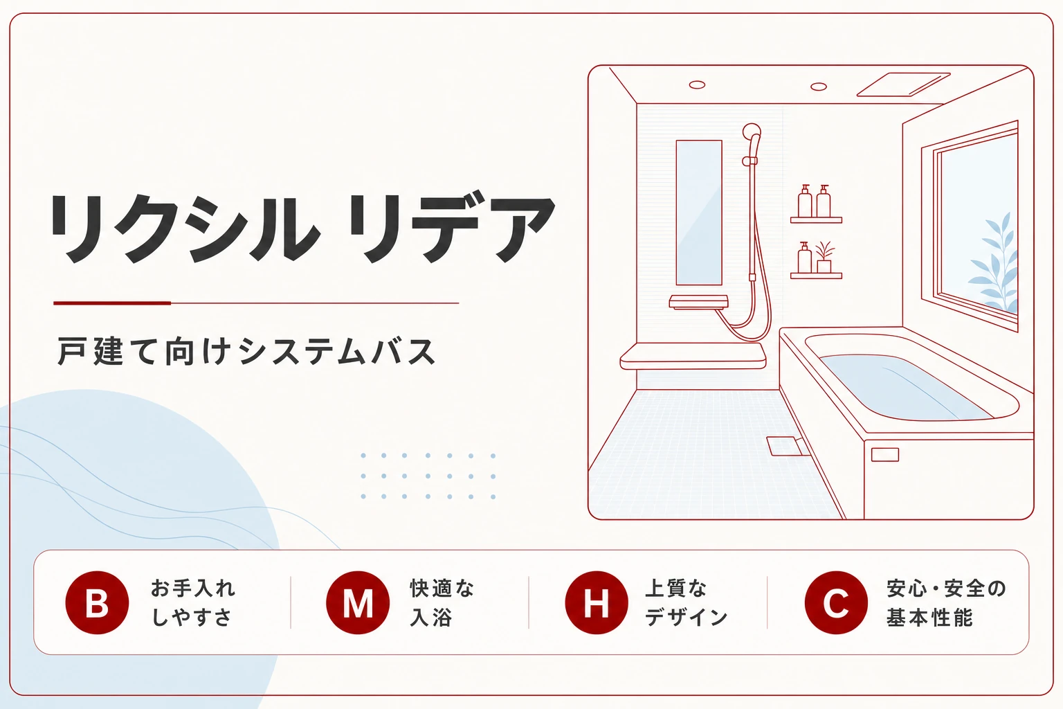 リクシル リデアは戸建て向けミドルクラスのシステムバスであることを示す概要図