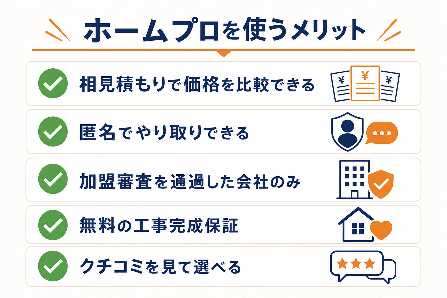 ホームプロのメリット