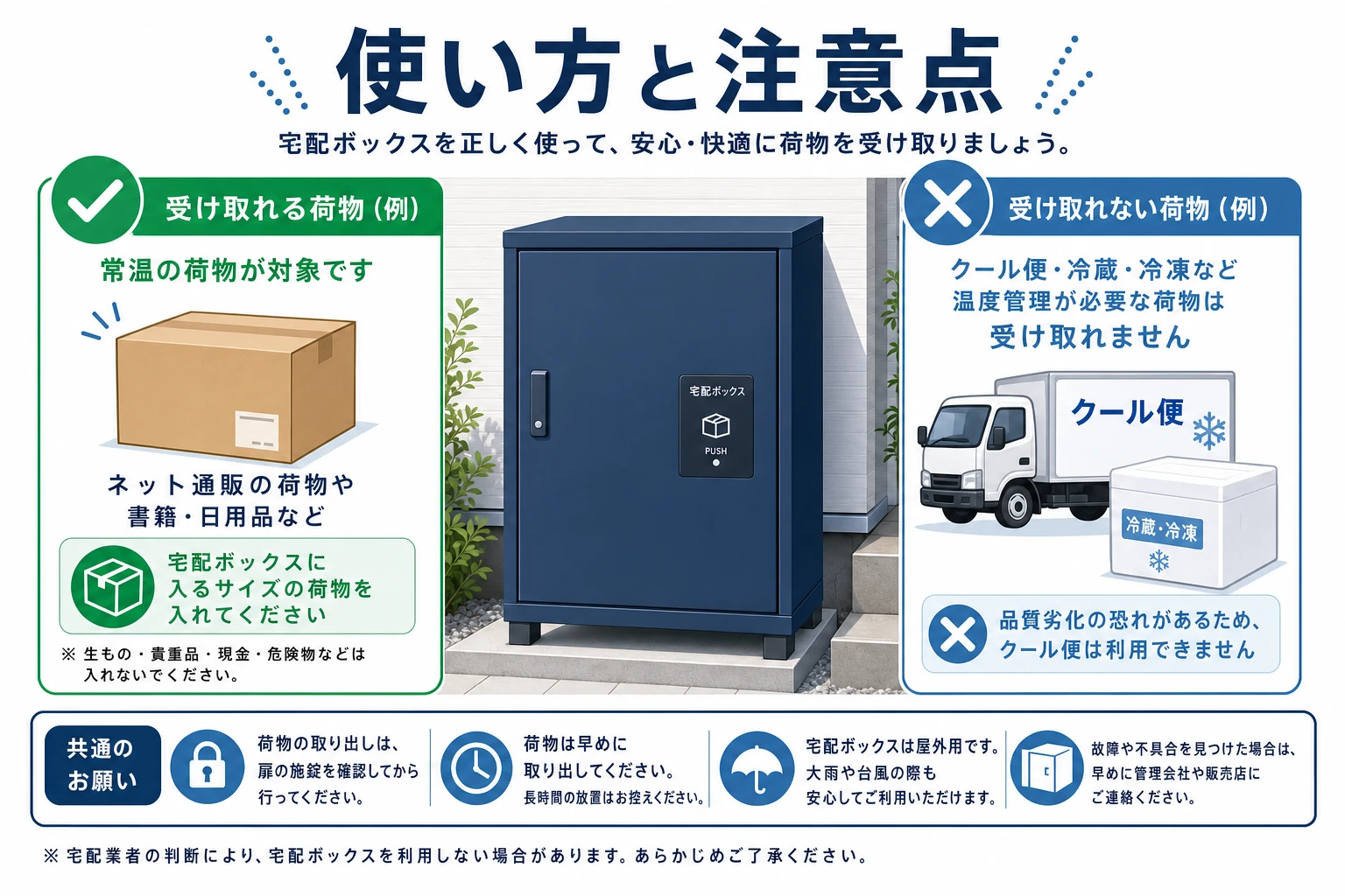 宅配ボックスの受け取り手順と、クール便など入れられない荷物の注意点を示した図解