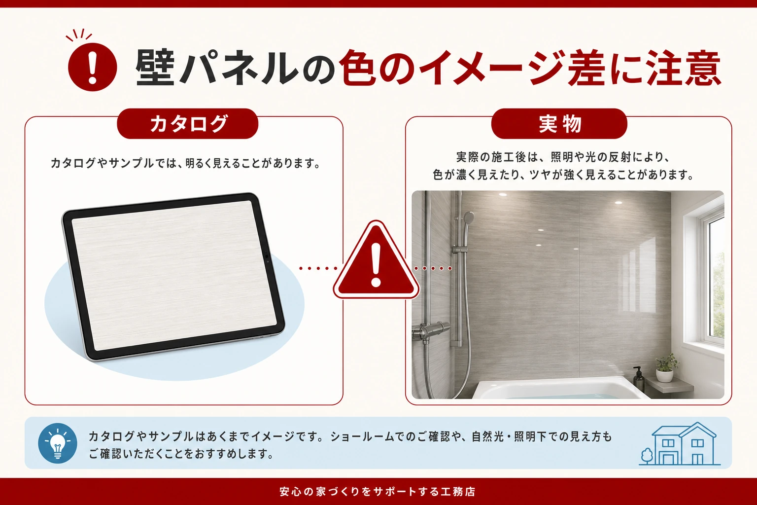 カタログの明るい壁色と実物の暗く光沢のある壁色の差に注意を促す図